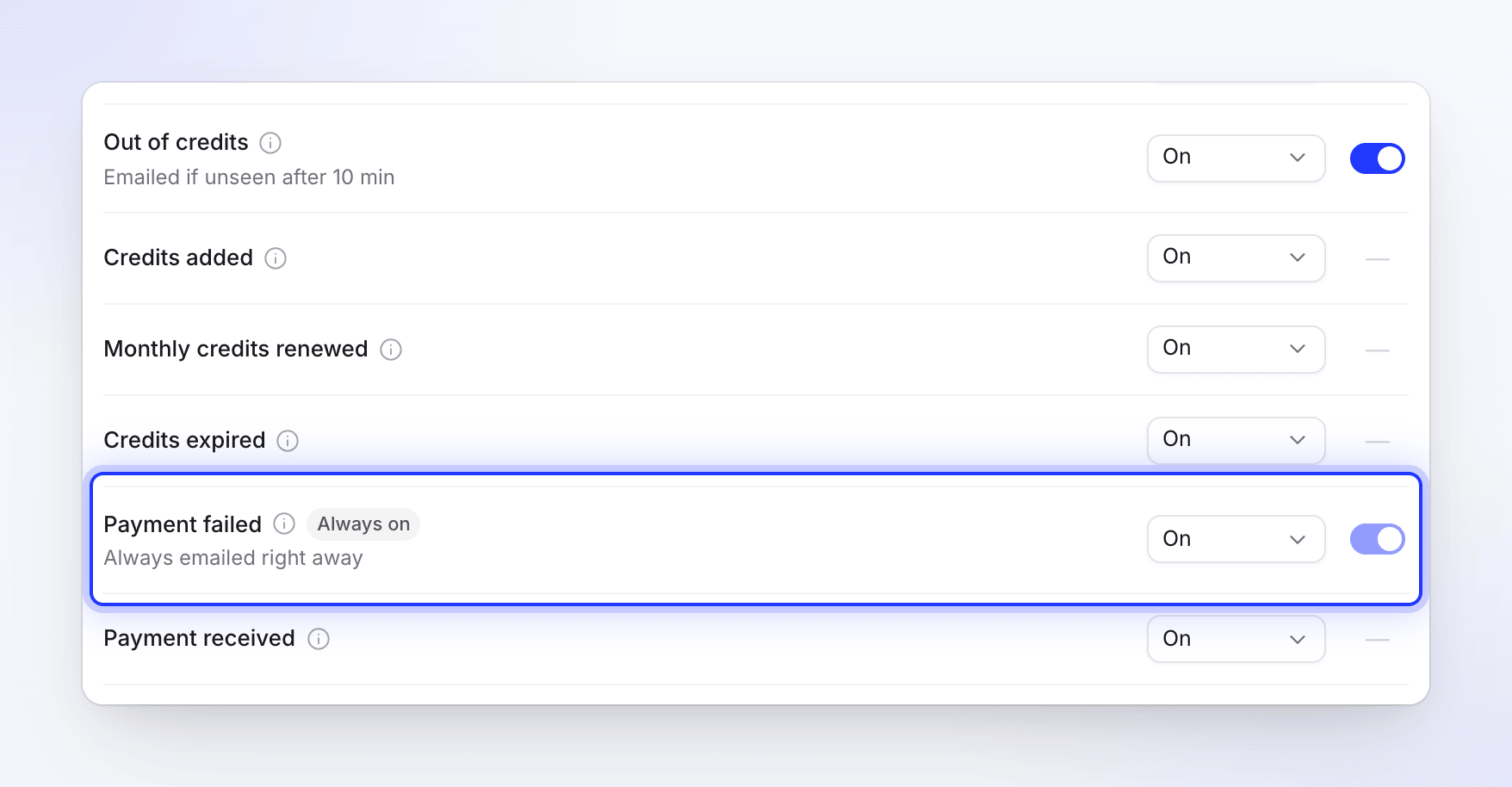 Billing notification rows with Payment failed marked Always on