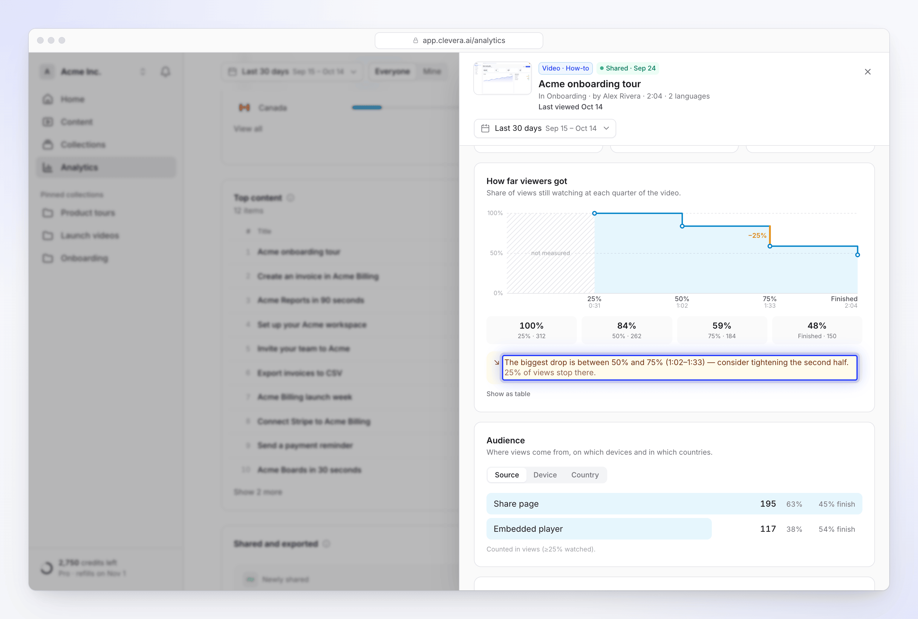 The analytics panel for one video with the How far viewers got chart, a drop-off note and Audience by source.