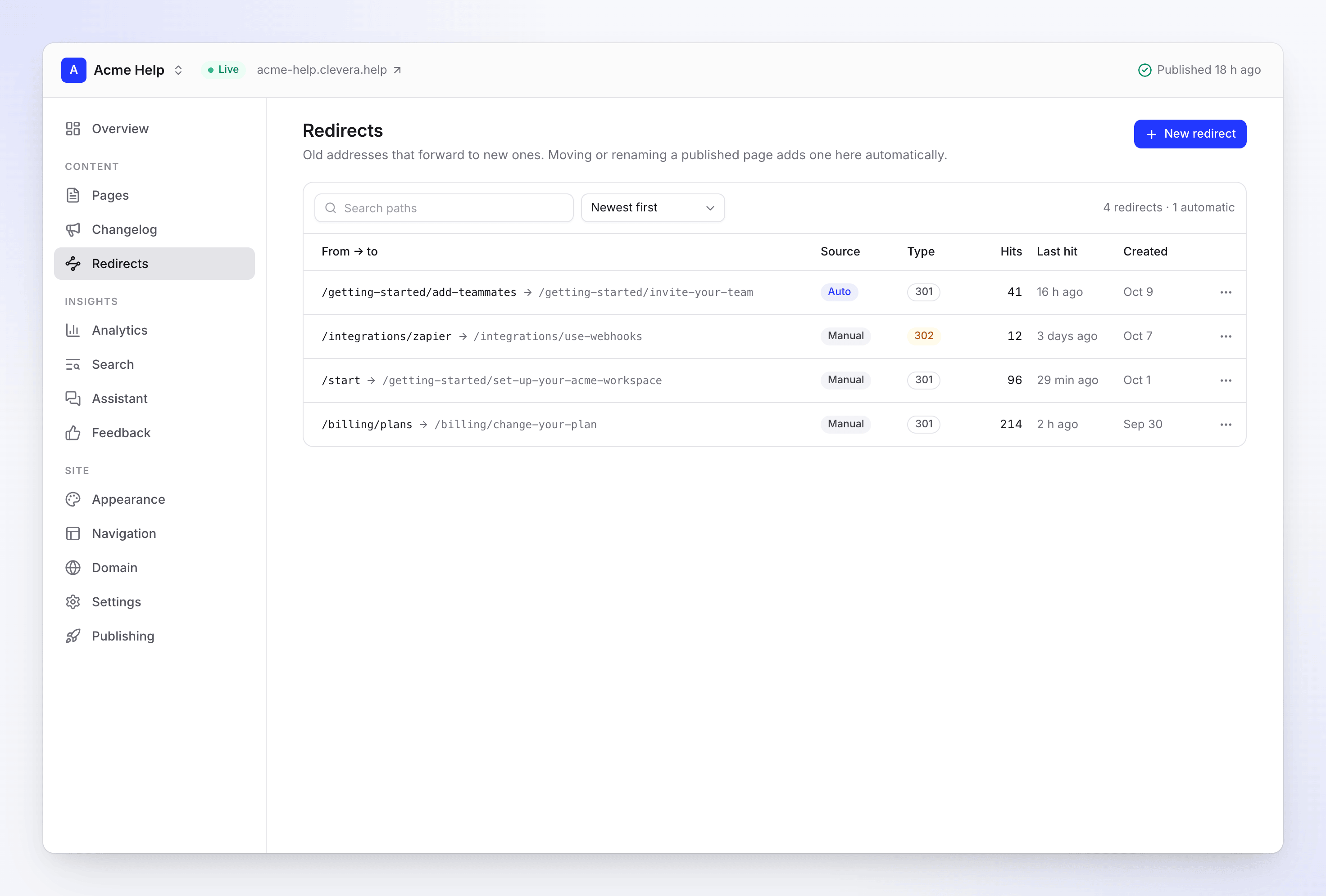 The Redirects screen: four redirects with source (Auto or Manual), 301 or 302, hits and last hit, and New redirect