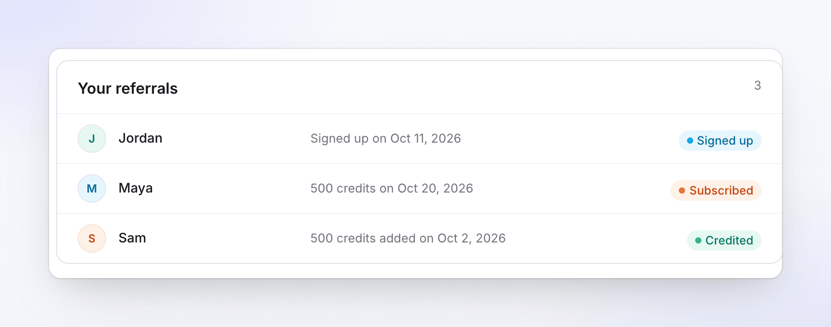 The Your referrals list showing friends who signed up, subscribed and were credited