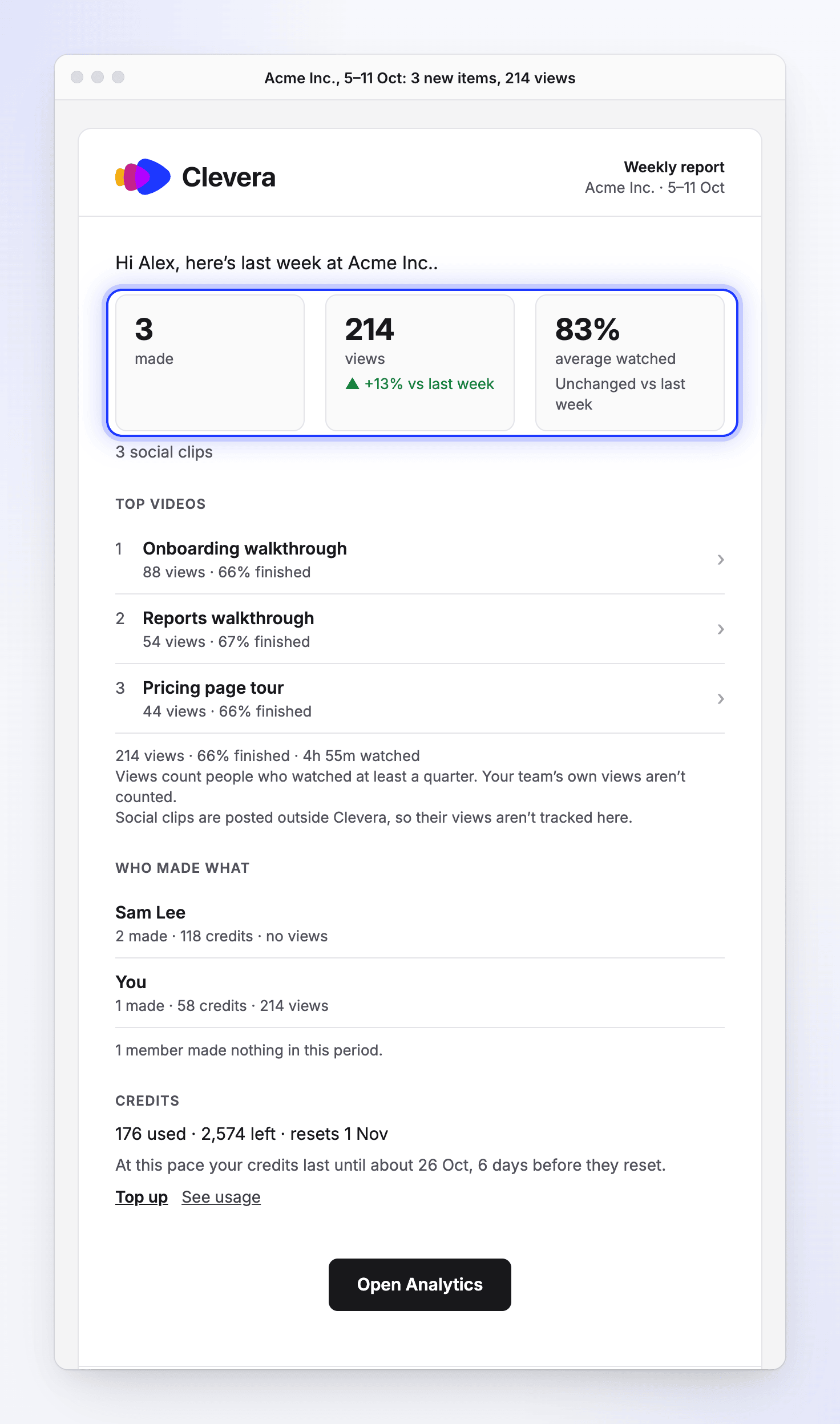 A weekly workspace report email with stats tiles, top videos, who made what and the credits forecast