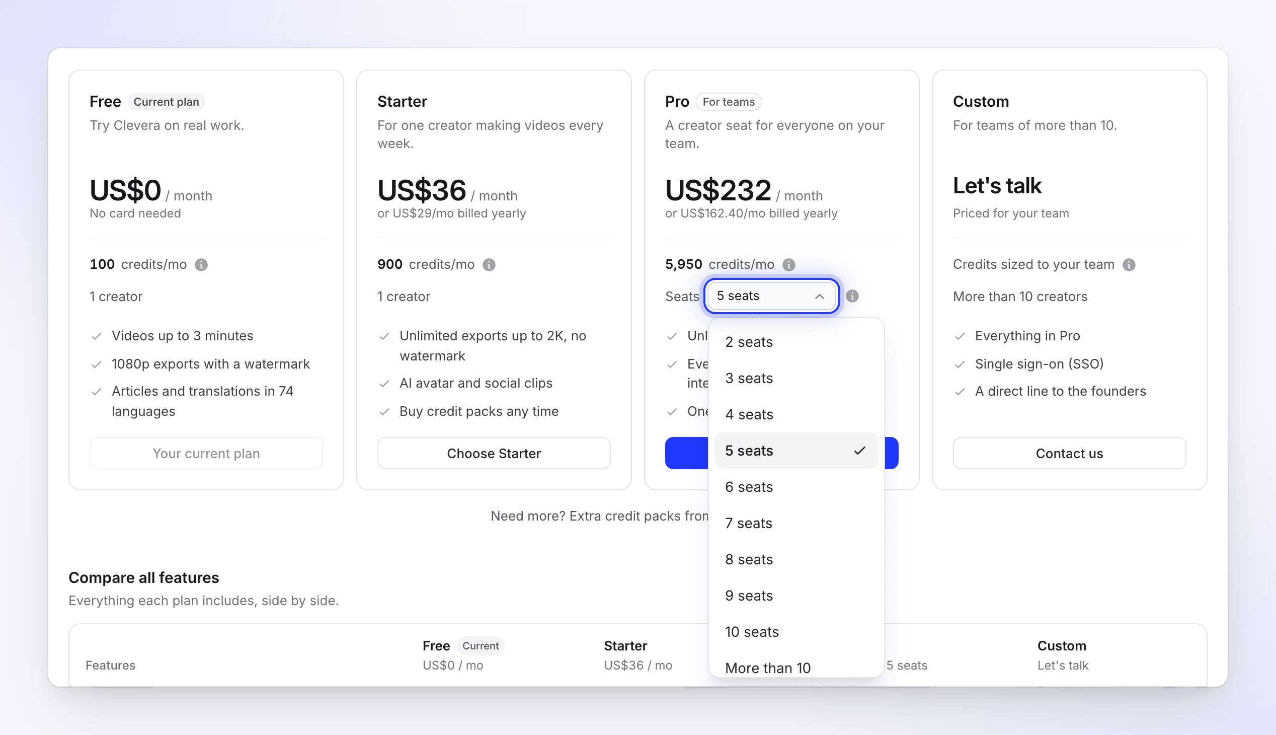 The plan picker with the Pro seat menu open at 5 seats