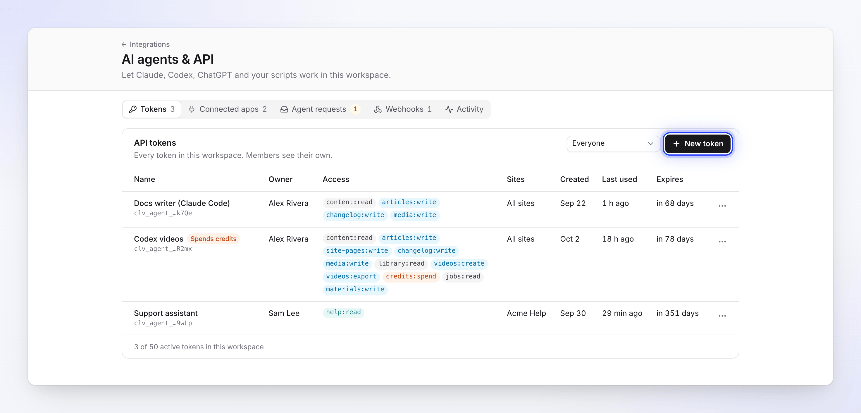 The Tokens tab of AI agents & API, listing three API tokens with their owner, permissions, sites and expiry.