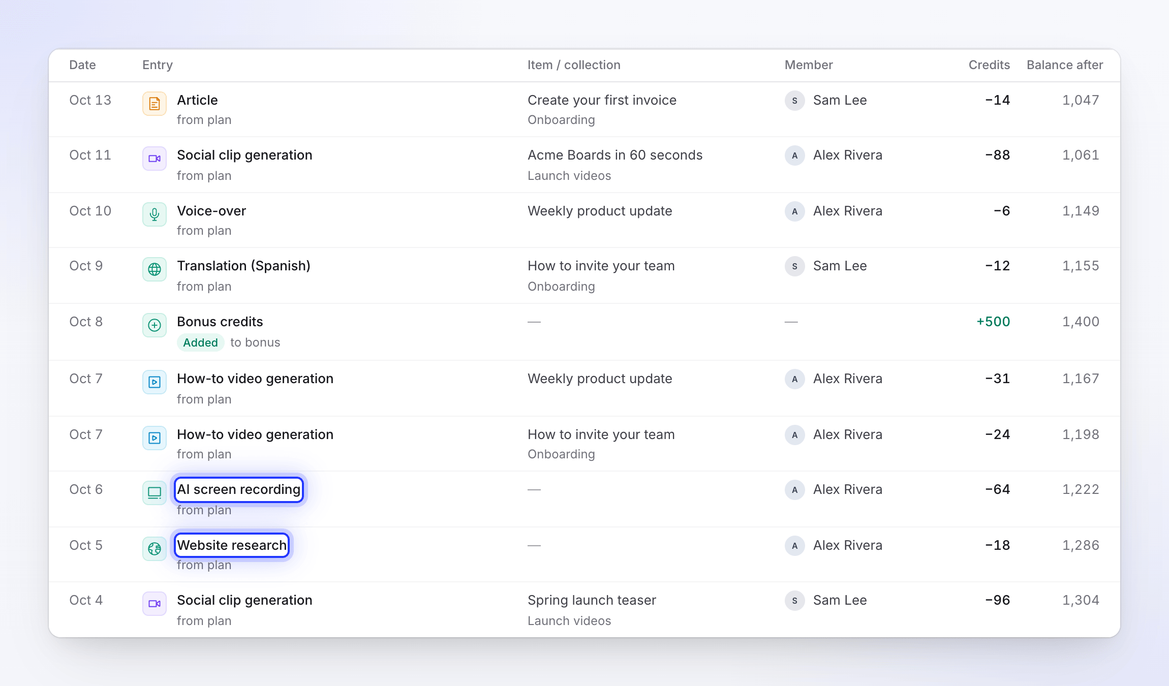 Credit history on the Usage page with Website research and AI screen recording charges