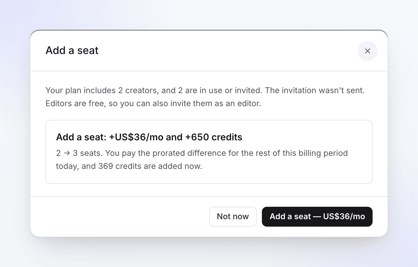 The Add a seat dialog offering a creator seat for US$36 a month and 650 credits