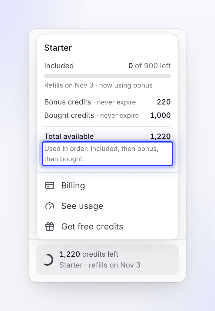 The sidebar credits menu with included, bonus and bought credits and links to Billing, usage and free credits