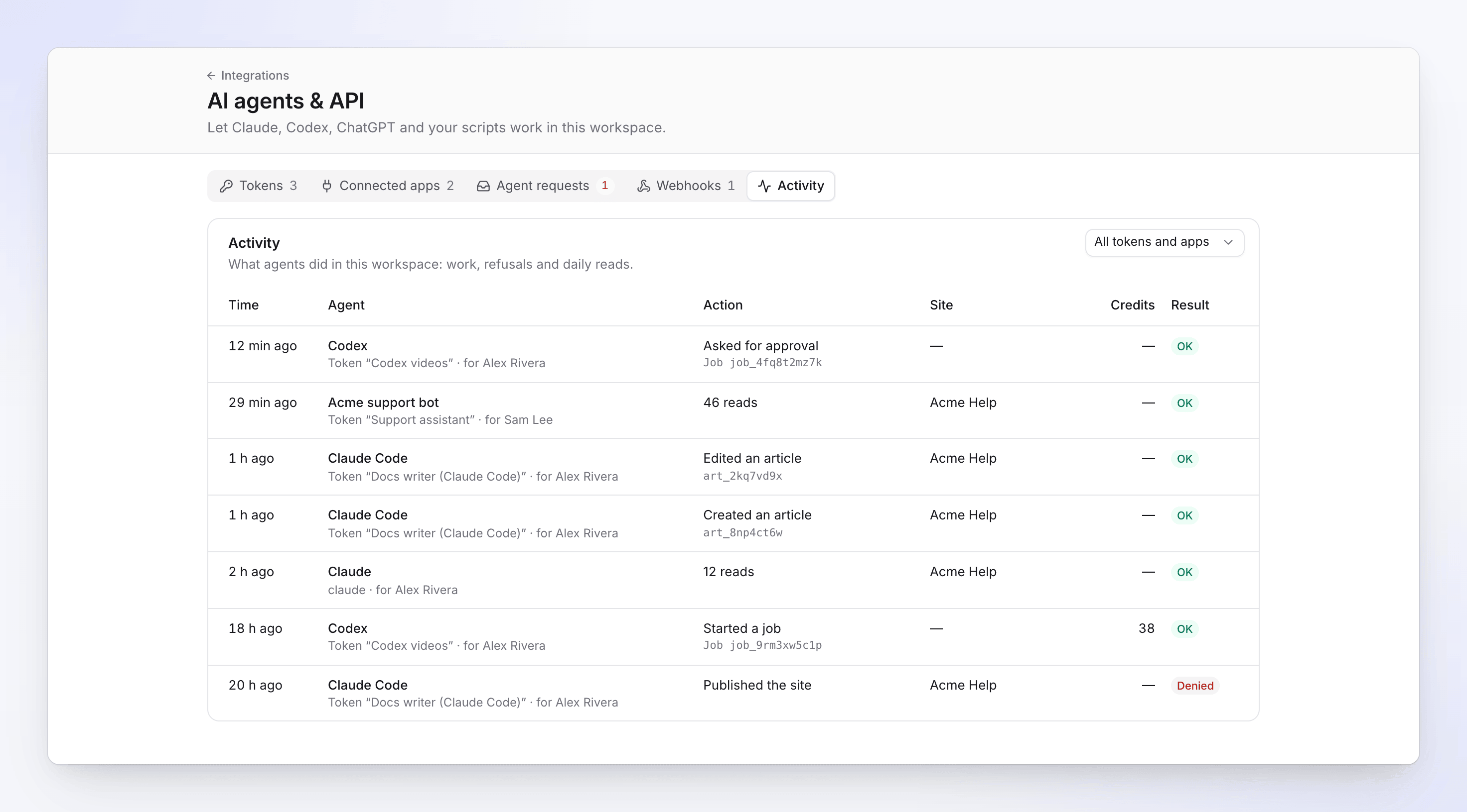 The Activity tab: a log of what each agent did, on which site, the credits it spent and whether it succeeded.